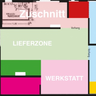 firmen struktur, Plan, kohlhof